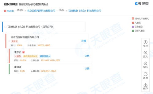 成立新公司健康 經(jīng)營(yíng)范圍包括銷售消毒用品 醫(yī)療器械