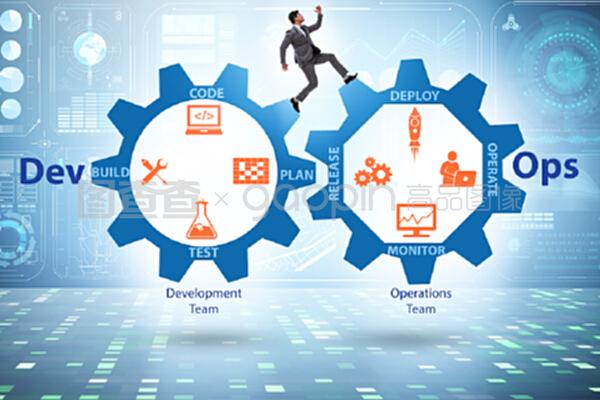 devOps軟件開發(fā)它的概念。