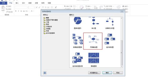 軟件開發(fā)過(guò)程中的visio使用