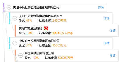 慶陽中鐵匯慶公路建設(shè)管理有限公司 助力區(qū)域交通網(wǎng)絡(luò)升級的先鋒力量